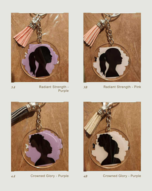 Psalms Coin Keychain